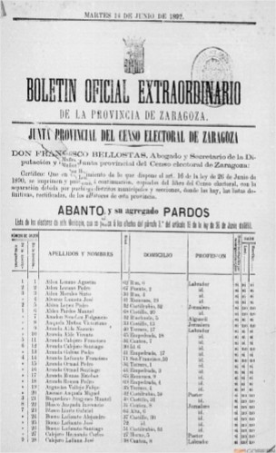 censo 1890_1